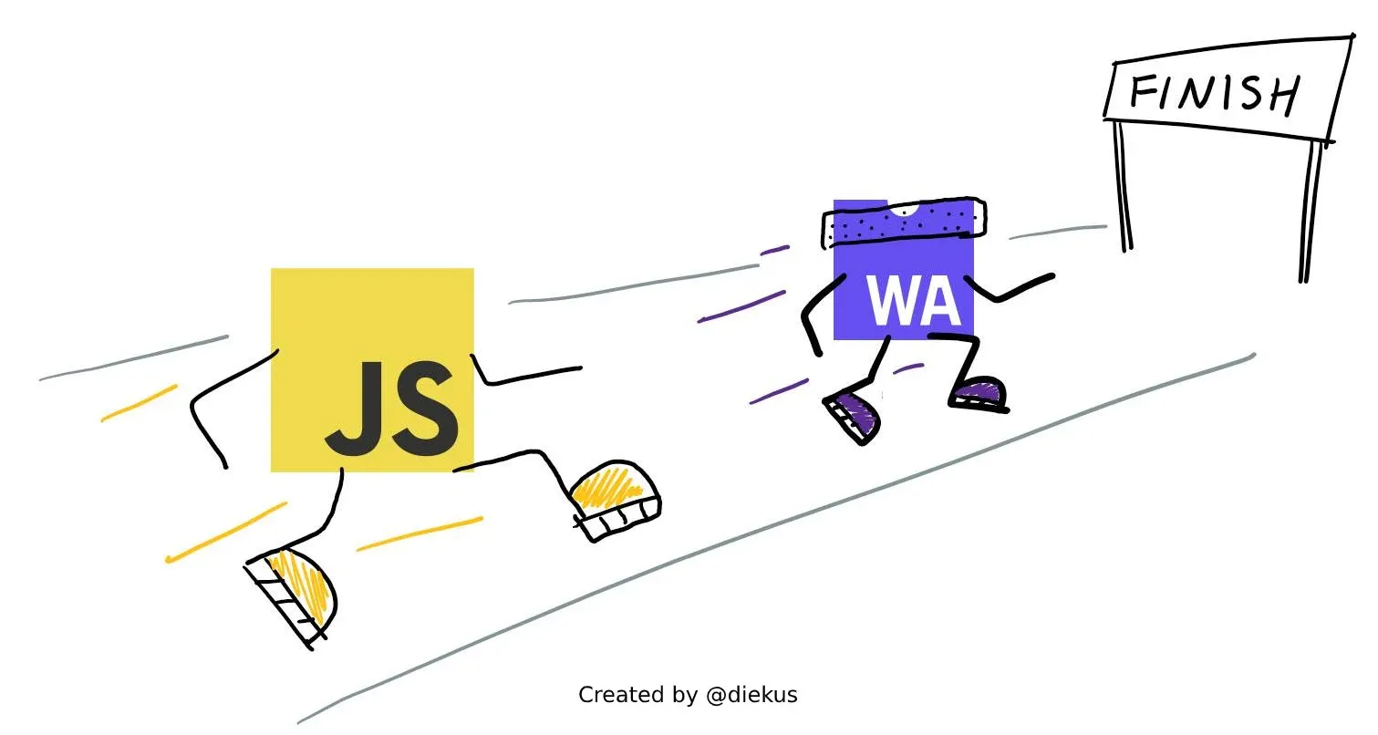 web-assembly-deep-dive-how-it-works